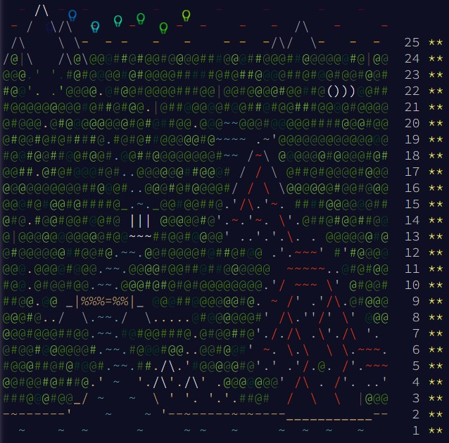Advent Of Code 2025 Github Java